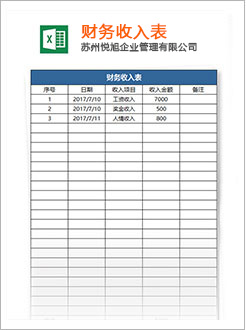 开鲁代理记账